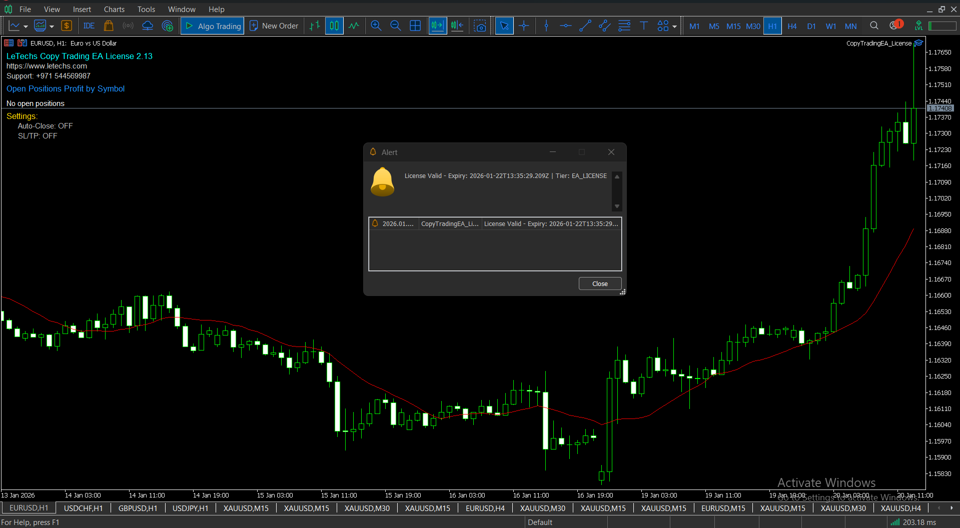 MT5 chart showing EA attached and license popup